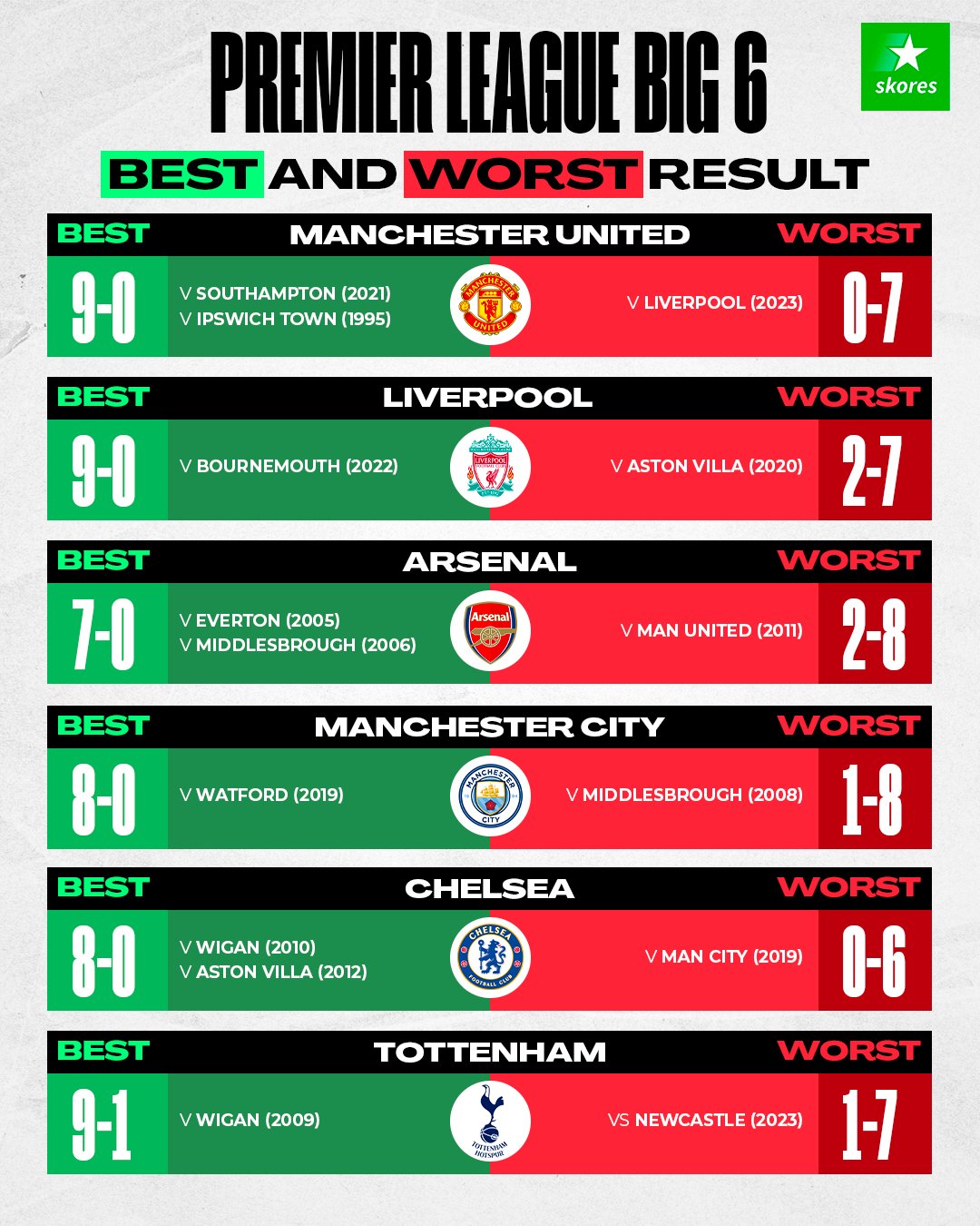 热刺45亿英镑收购案：美国财团重磅入主，英超足球格局将变
